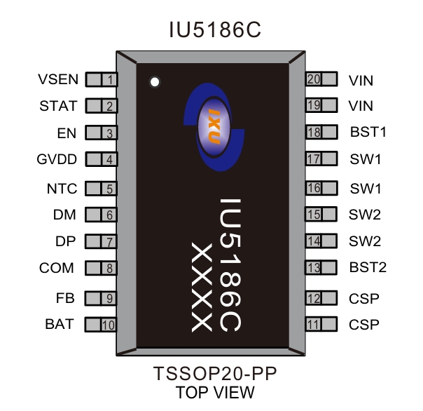 IU5186C集成30V OVP功能，自動(dòng)申請(qǐng)快充輸入，3A充電電流，1節(jié),2節(jié),3節(jié)，4節(jié)鋰電池,升降壓充電管理芯片